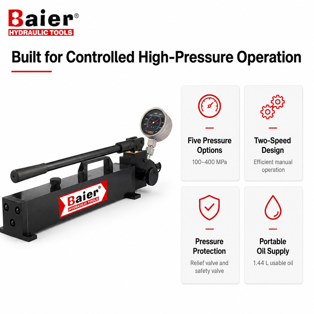hp-series-manual-hydraulic-pump-key-features 2 Key features of Baier HP Series ultra high pressure manual hydraulic pump