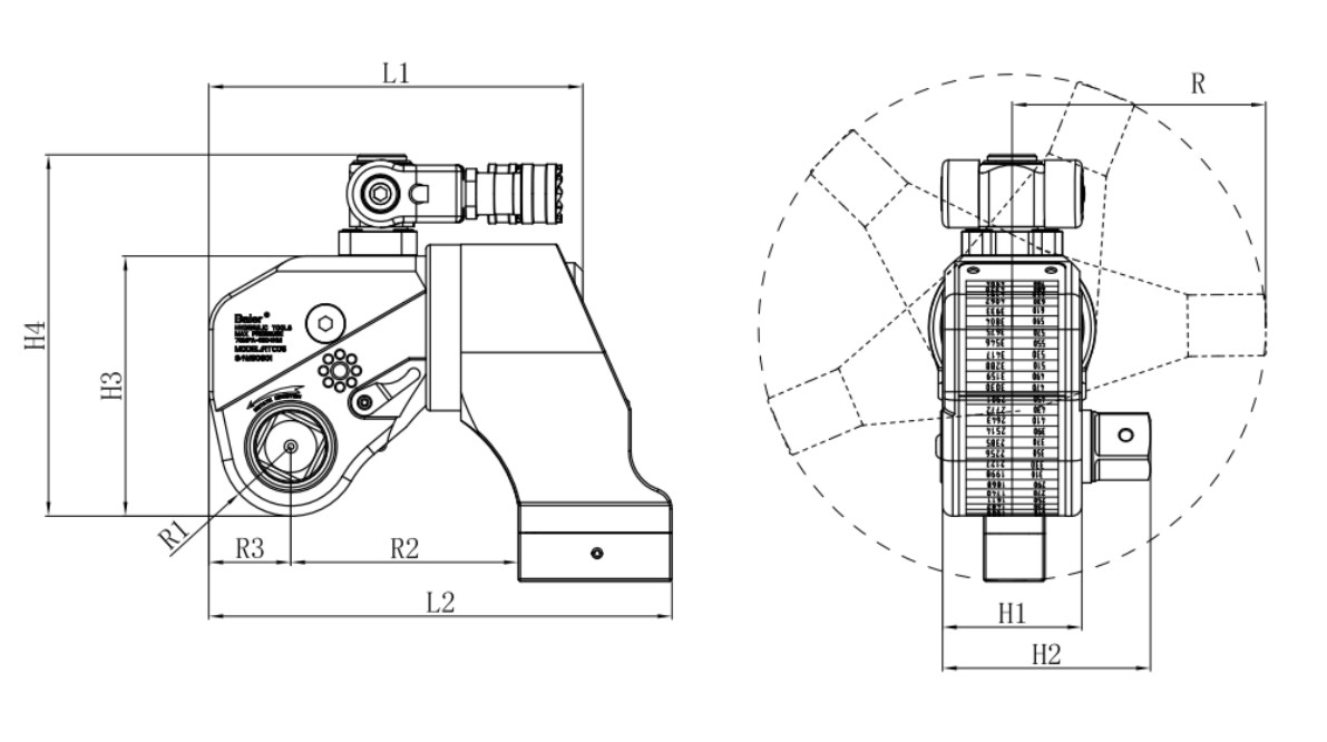 RTC wrench