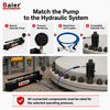 HP Series 100–400 MPa Ultra High Pressure Hydraulic Hand Pump 
