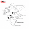RTA hydraulic torque wrench drive socket and reaction configuration reference