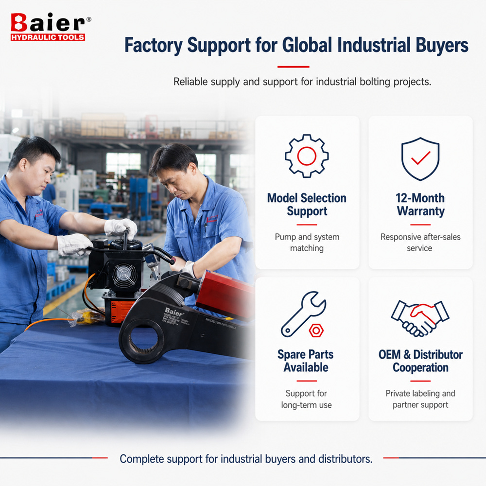 BPV Series Pneumatic Hydraulic Pump for Hydraulic Bolt Tensioners