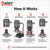  how to use a hydraulic bolt tensioner 