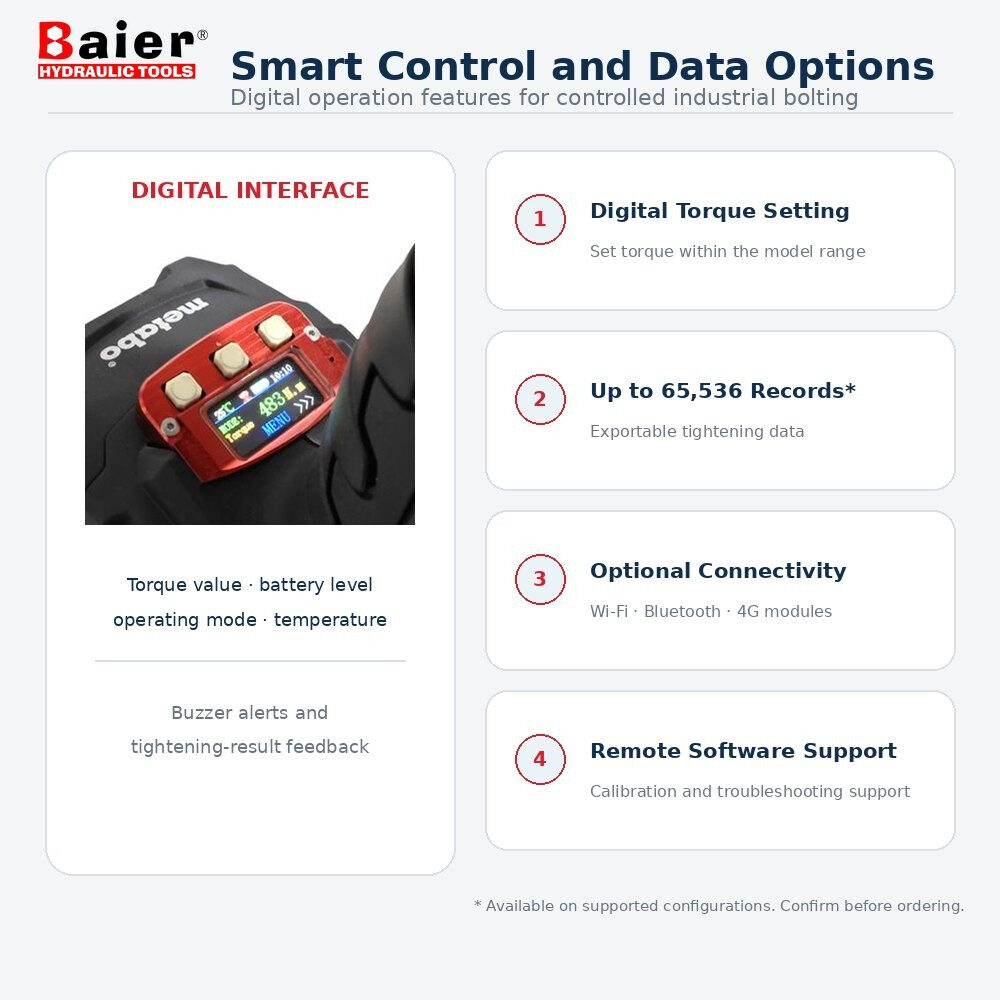  BRDC-SS4000 digital torque setting tightening records and optional connectivity functions
