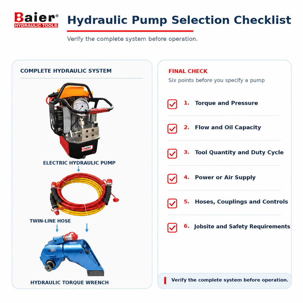 9.1 hydraulic-pump-selection-checklist.jpg