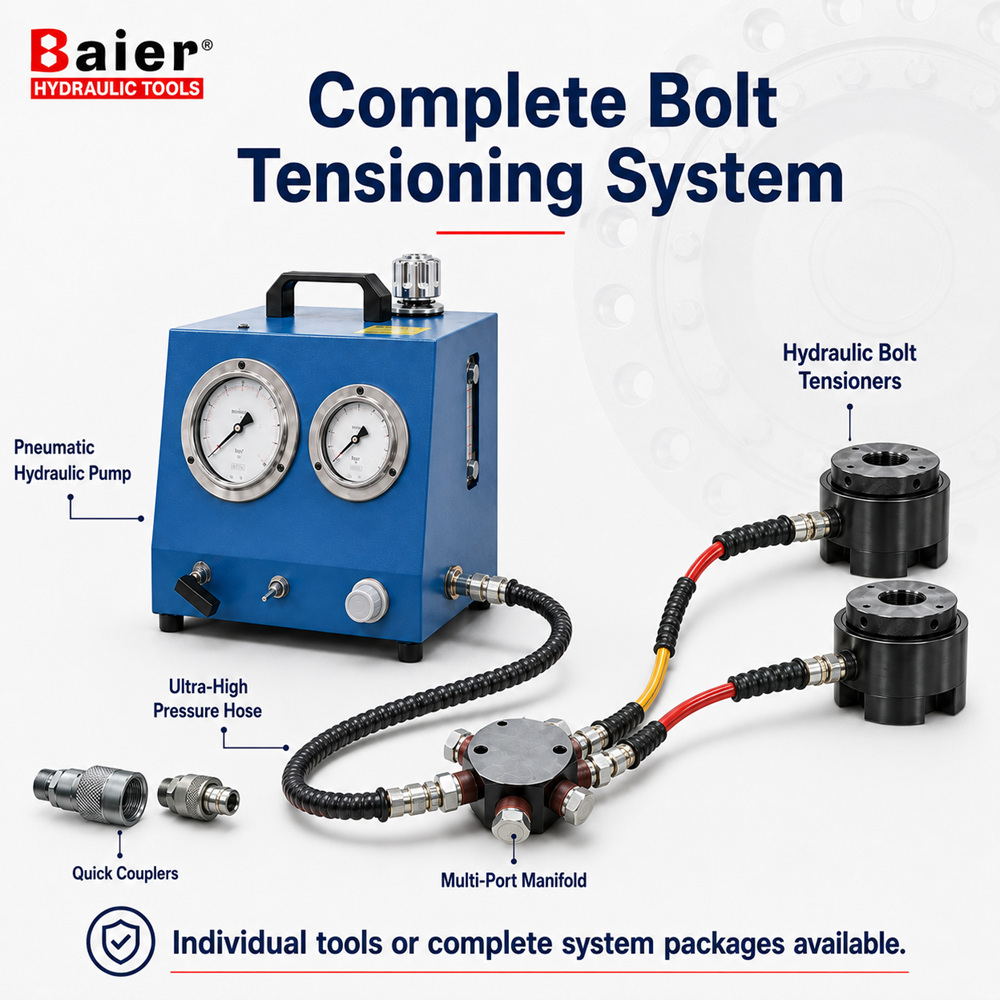 BPV Series Pneumatic Hydraulic Pump for Hydraulic Bolt Tensioners