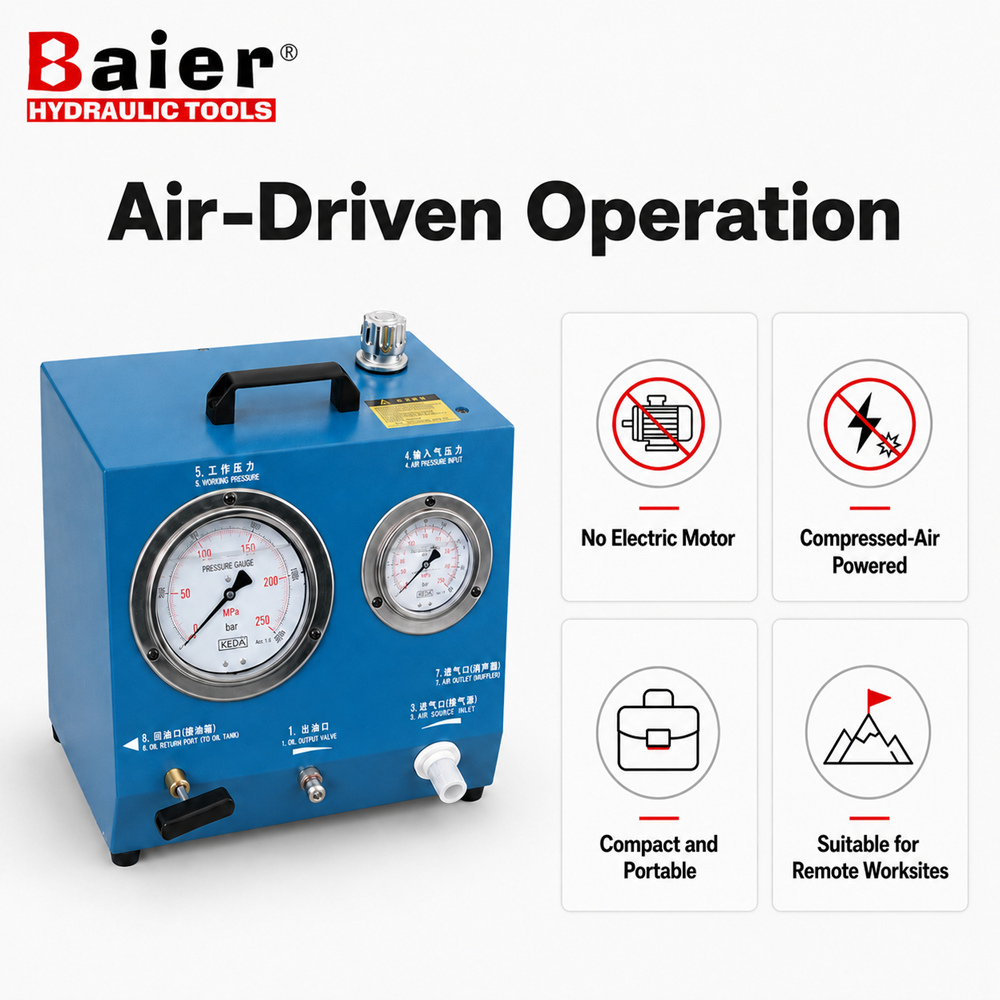 BPV Series Pneumatic Hydraulic Pump for Hydraulic Bolt Tensioners