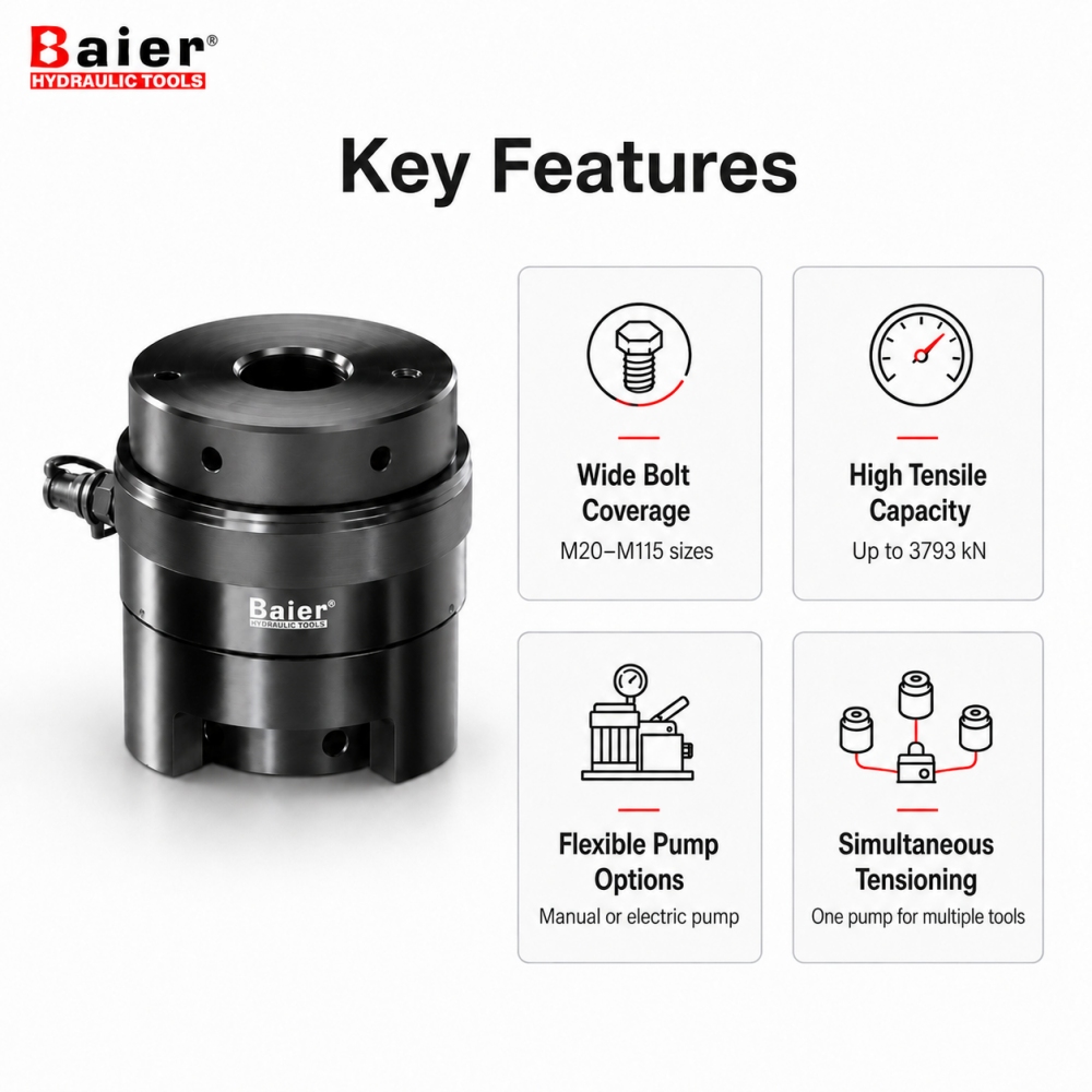  1500 bar hydraulic stud tensioner model range