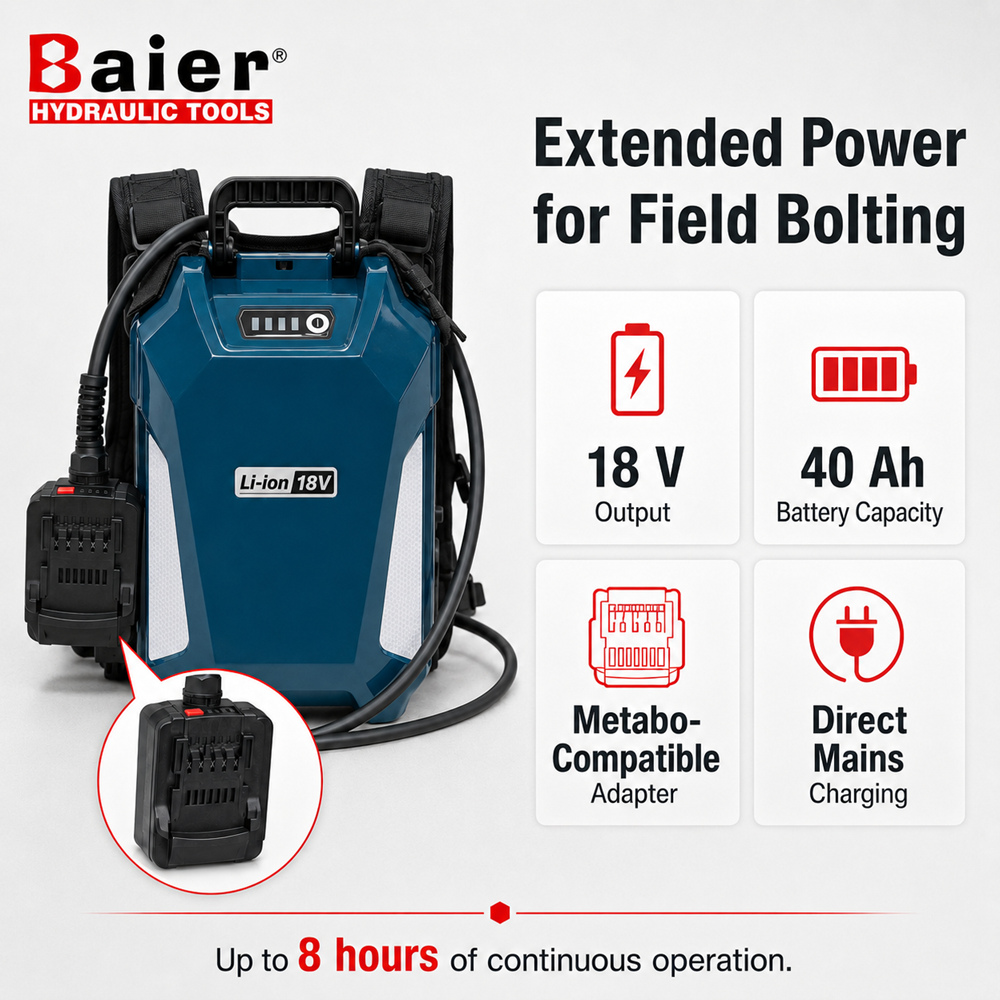 18V 40Ah backpack battery key features for industrial field bolting