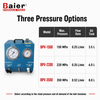 BPV Series Pneumatic Hydraulic Pump for Hydraulic Bolt Tensioners